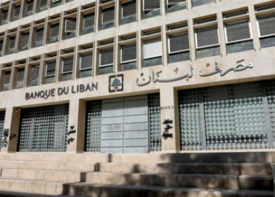 La grève des employés de la Banque du Liban est la plus  dangereuse